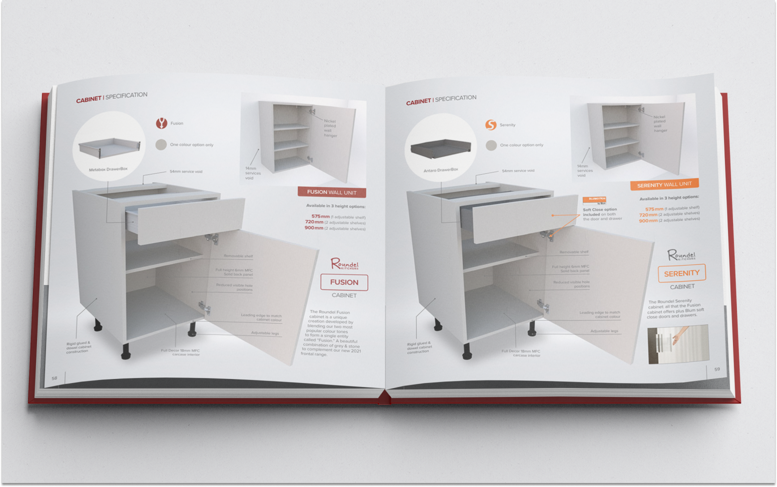 Operations and product development project